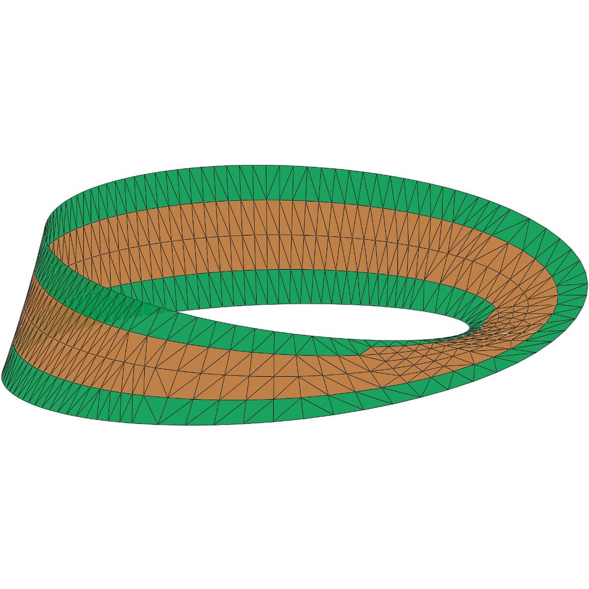 Topologie und Funktionenräume